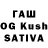 КЕТАМИН ketamine Manahil Rahimi